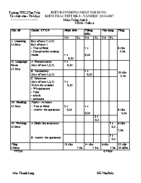 Ma trận đề kiểm tra học kì I Tiếng anh lớp 6 - Năm học 2016-2017 - Trường THCS Tân Tiến